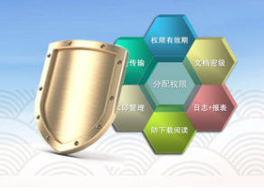 企业文档管理系统